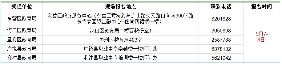 2018下半年山東東營市普通話考試報名時間