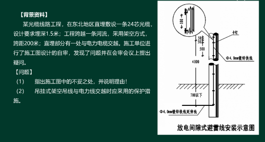 一建通信與廣電實(shí)操題模擬試題