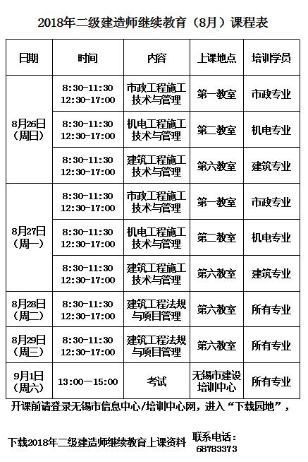 無錫二級(jí)建造師繼續(xù)教育