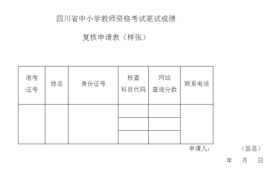 四川省中小學教師資格考試筆試成績復核申請表(樣張)