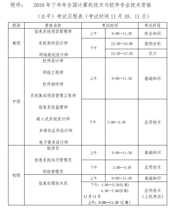 2018河南下半年軟考時(shí)間安排