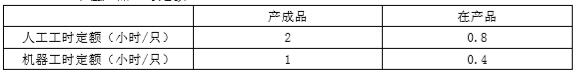 2016年注冊(cè)會(huì)計(jì)師《財(cái)務(wù)成本管理》真題及答案（完整版）6