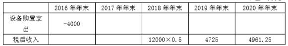 2016年注冊(cè)會(huì)計(jì)師《財(cái)務(wù)成本管理》真題及答案（完整版）8