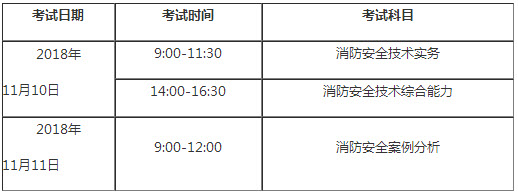 北京2018年一級(jí)消防工程師考試報(bào)名通知