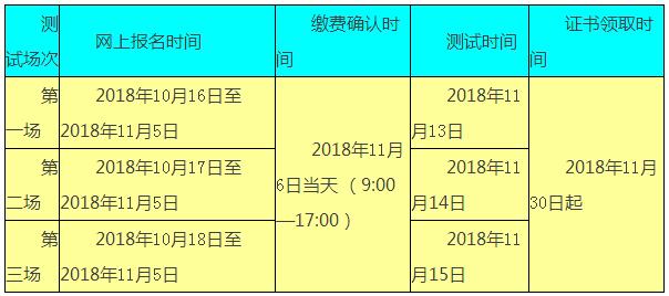 2018年11月昆明普通話水平測試時間安排