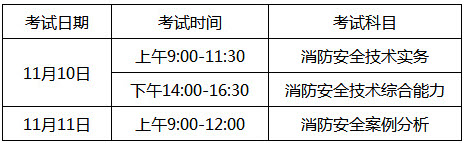 北京2018年一級(jí)消防工程師考試時(shí)間