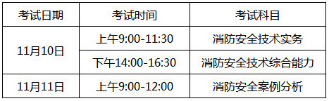 海南2018年一級消防工程師考試時間