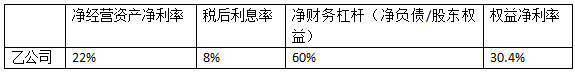 2018注冊會計師《財務(wù)成本管理》真題及答案2