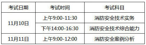 吉林2018年一級(jí)消防工程師考試時(shí)間