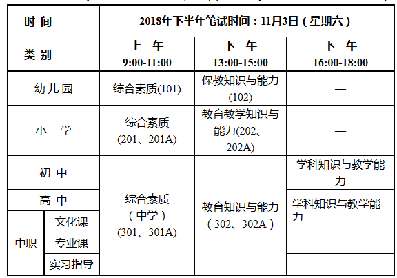 2018年下半年平頂山教師資格證考試時(shí)間安排