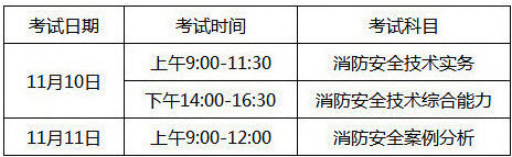 西藏2018年一級消防工程師考試時間