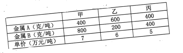 2018下半年信息系統(tǒng)項目管理師上午真題（八）