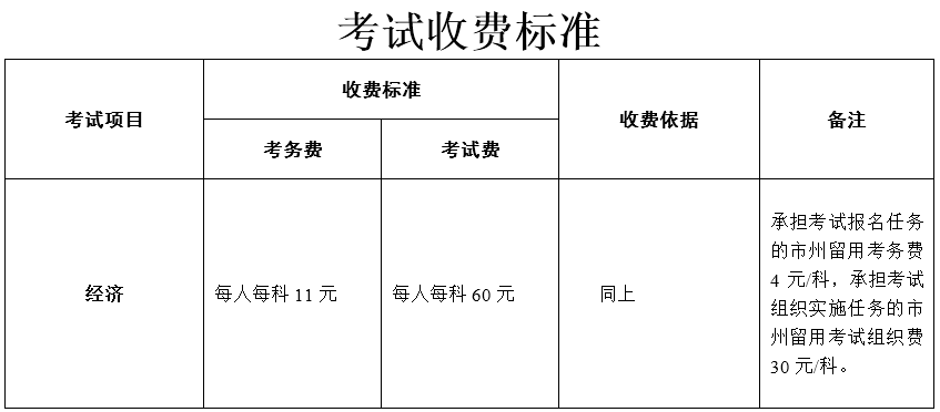 收費(fèi)標(biāo)準(zhǔn).png