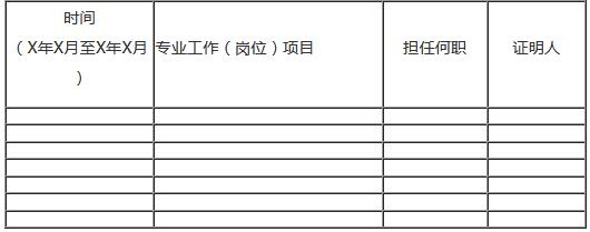 一級(jí)消防工程師報(bào)名相關(guān)工作年限證明