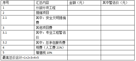 2018年造價工程師《案例分析》真題及答案10