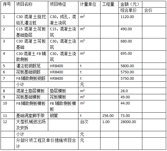 2018年造價工程師《案例分析》真題及答案9