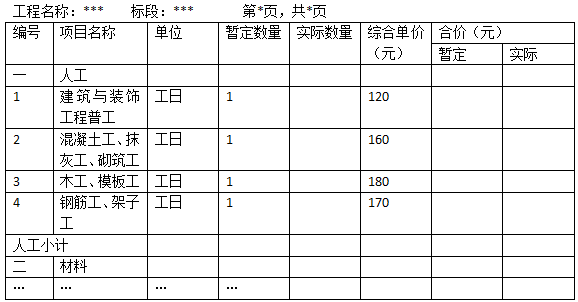 2018年造價工程師《案例分析》真題及答案4